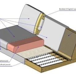 Veke Elegant Avokulmasohva Vasen Beige, Bloq05, Tammijalat -Veke Myymälä Elegant rakennekuva