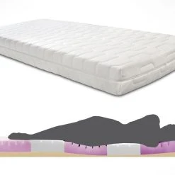 Doman Muotoutuva Vaahtomuovipatja 90x200x16cm