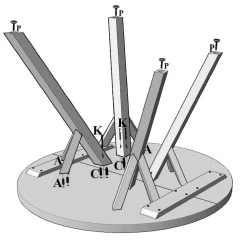 Veke Lana Pöydän Kansi Pyöreä Ø115 Cm Antiikkipetsattu -Veke Myymälä lana pyorea lankkupoyta